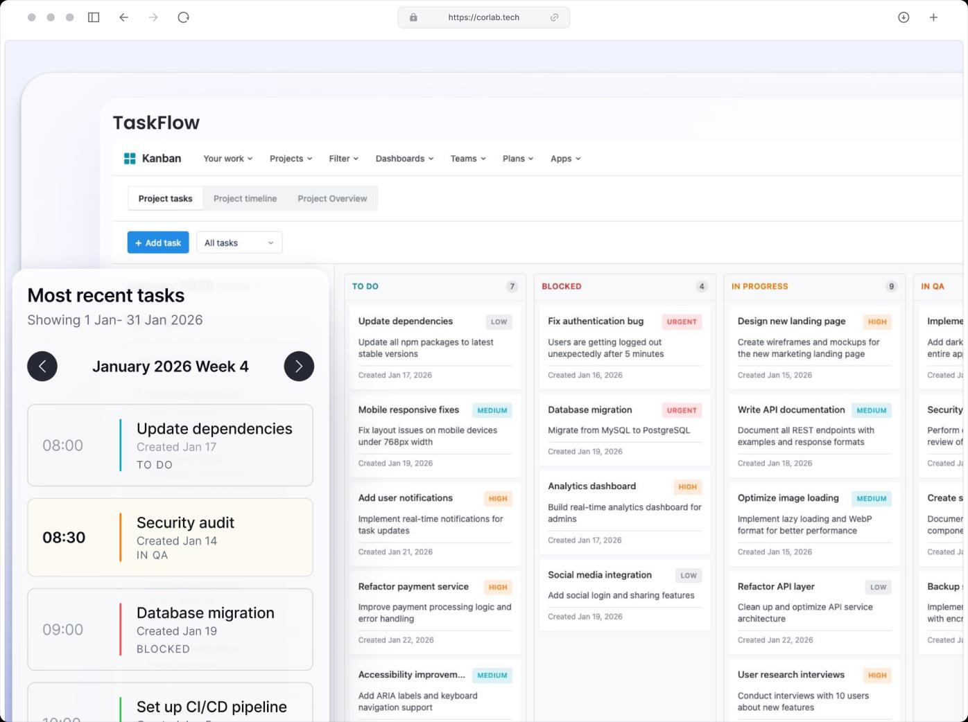 TaskFlow