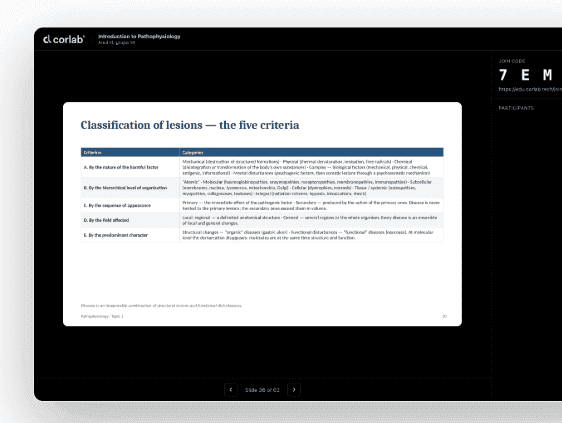 Who Understood Today's Class? I Built a Live Lesson Platform for My Department