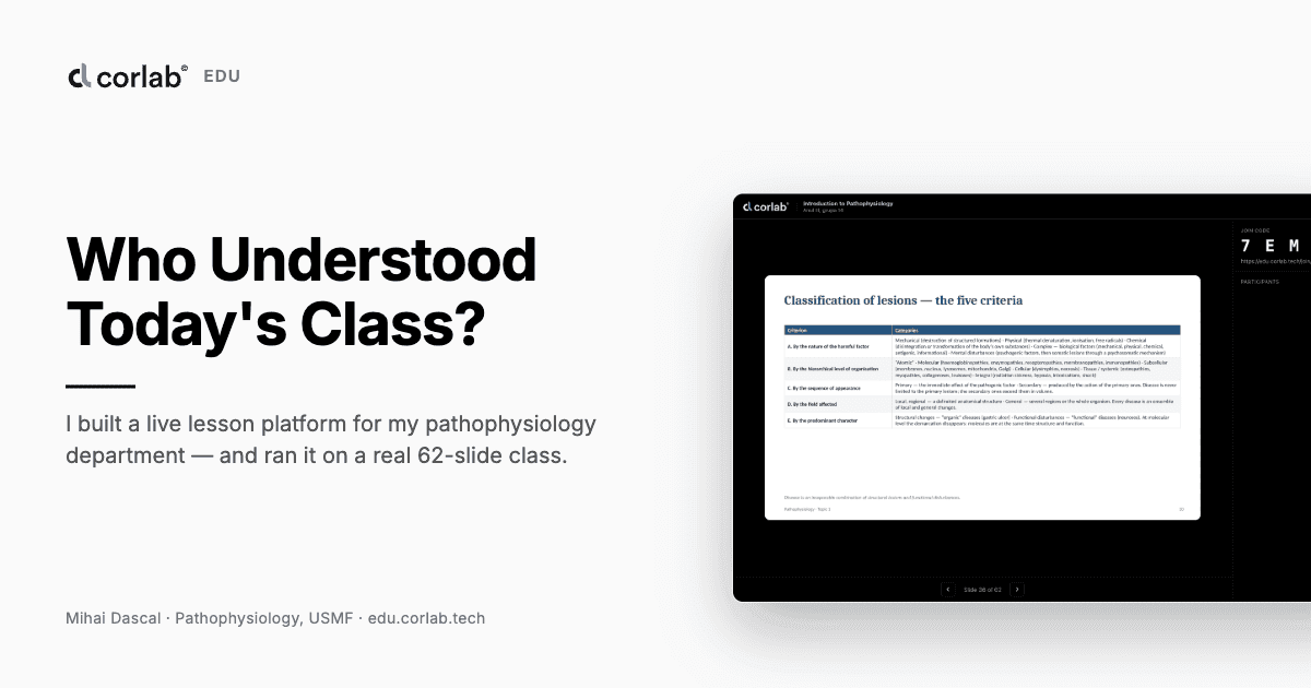 Who Understood Today's Class? I Built a Live Lesson Platform for My Department